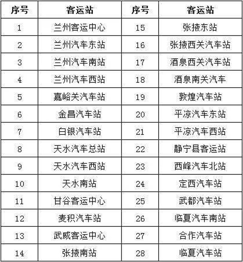 张掖交投领导班子：引领公司稳步前行
