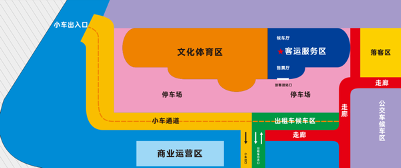 客运站商业招商